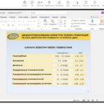 “Децентралізована електро-теплогенерація на базі двигунів внутрішнього згоряння”